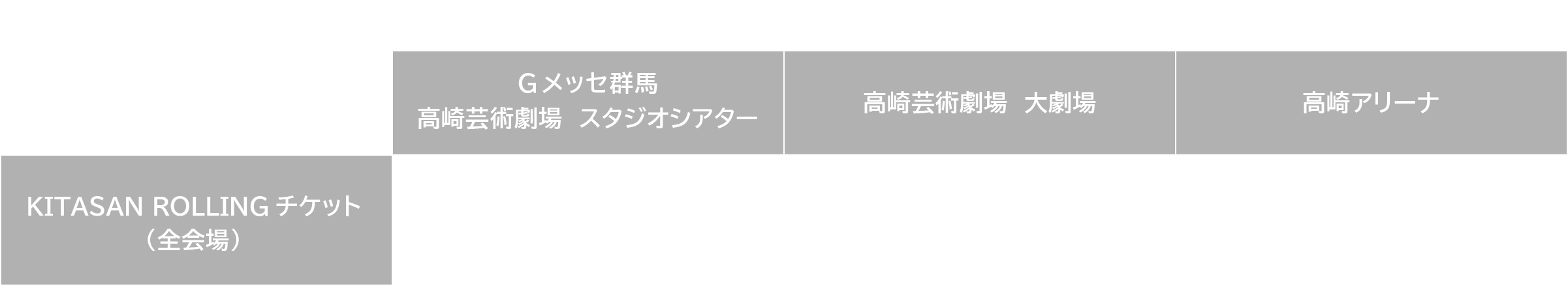 バナー