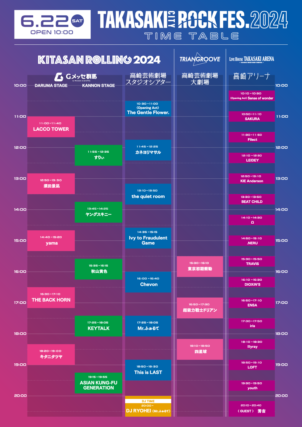 全会場のタイムテーブル　22日