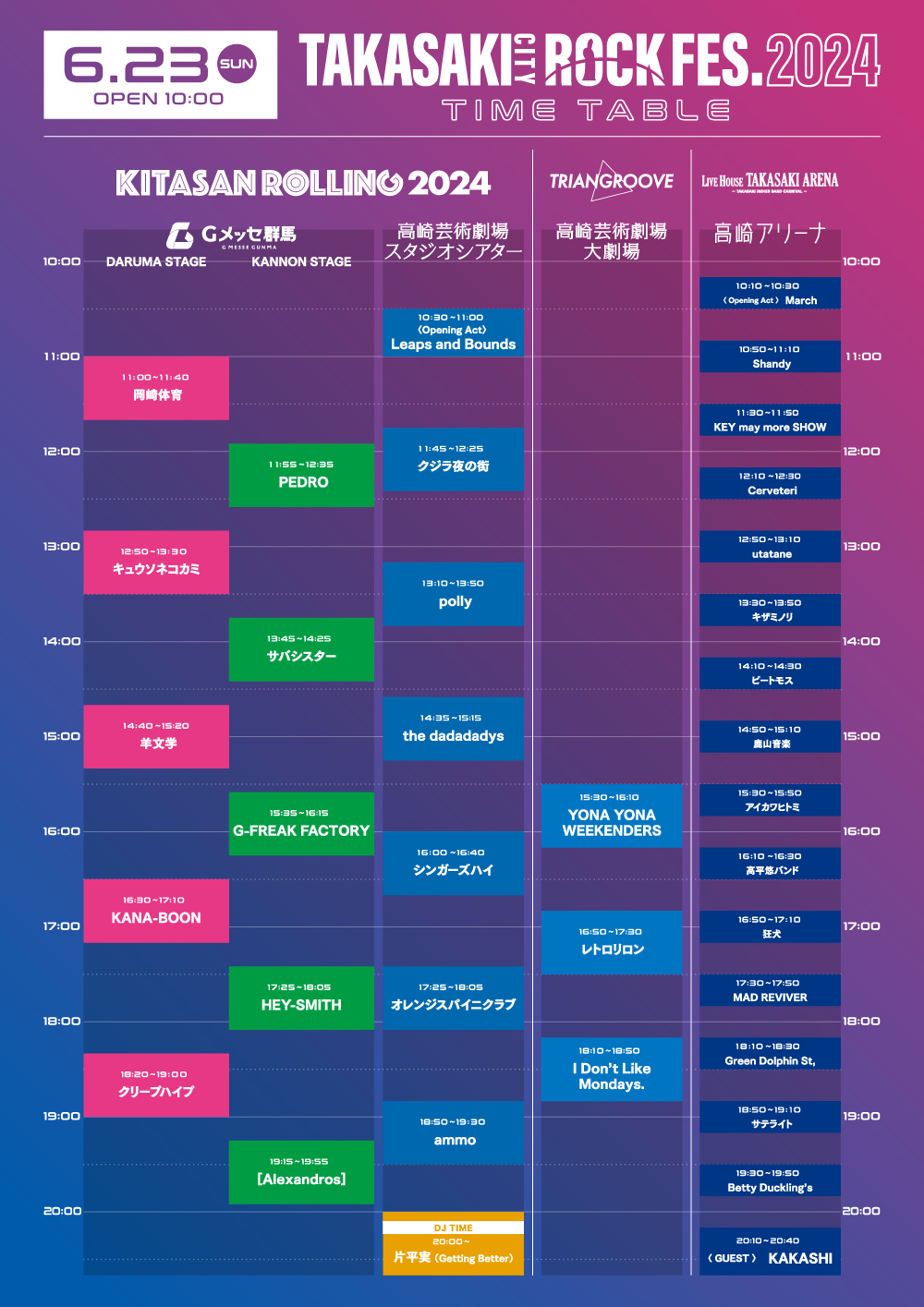 全会場のタイムテーブル　23日