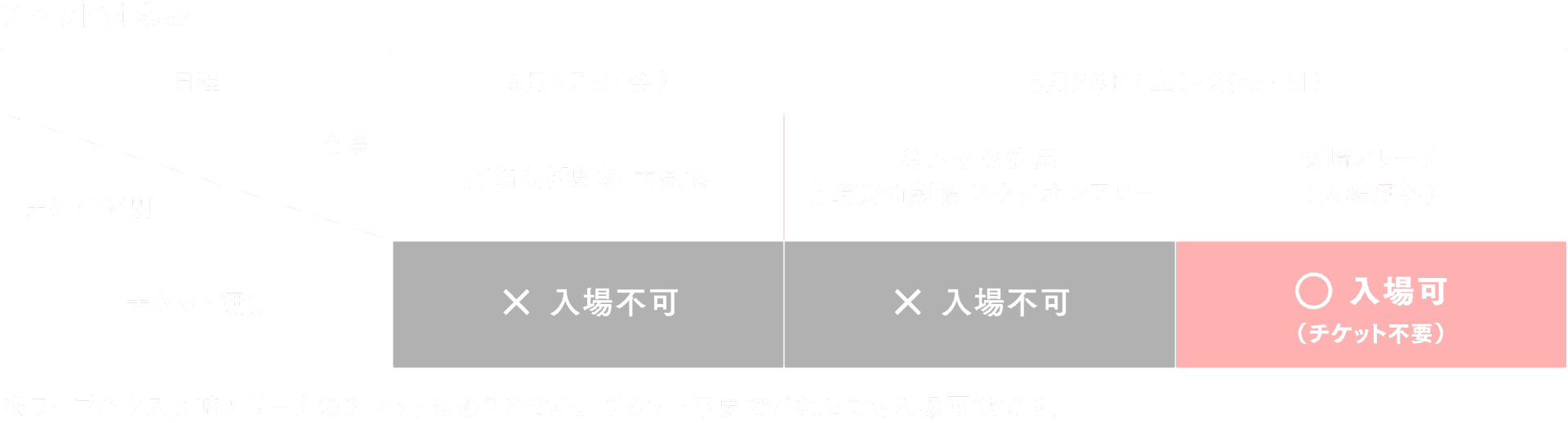 バナー