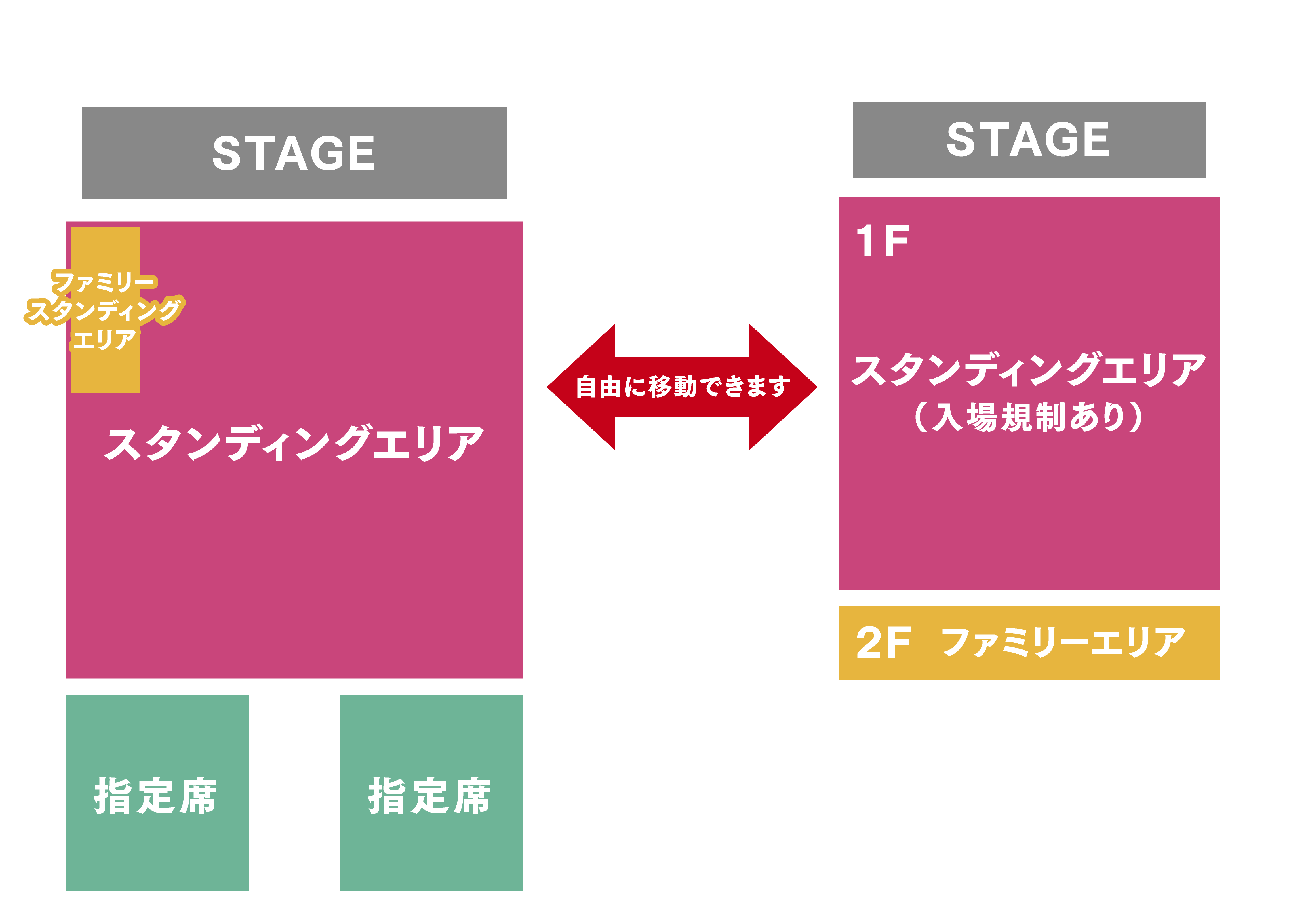 会場図面