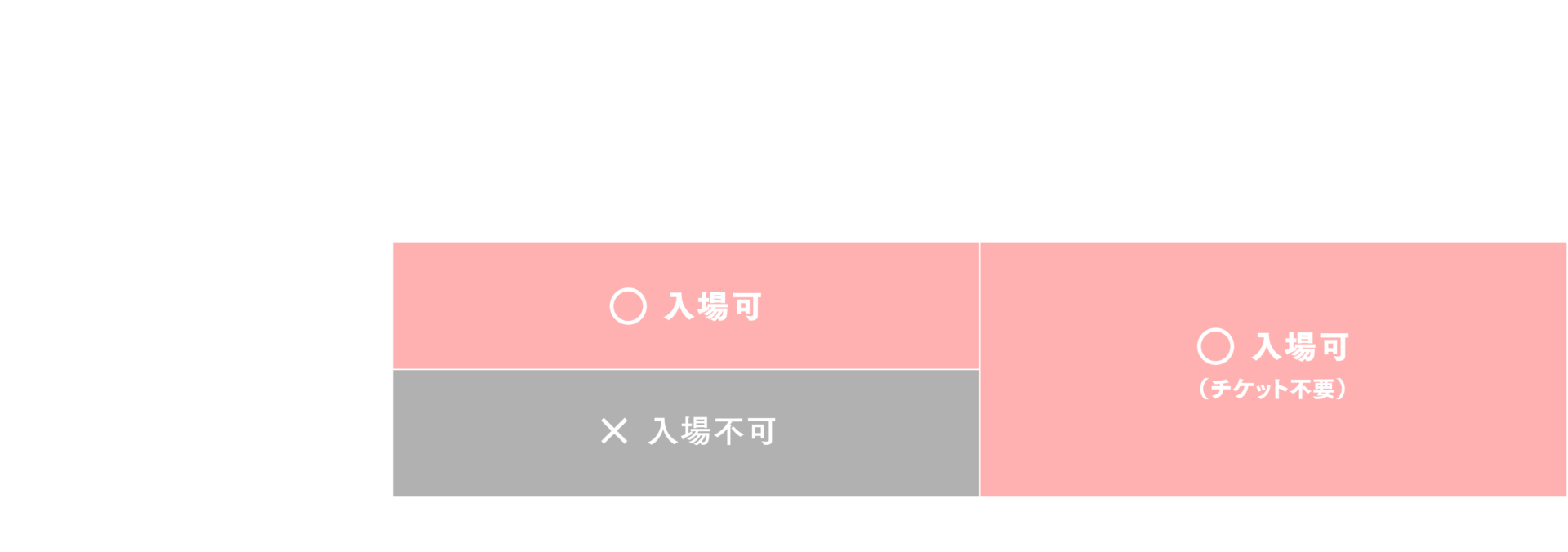 チケット対応 一覧表